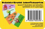 Gedachtekracht behoeftekaarten